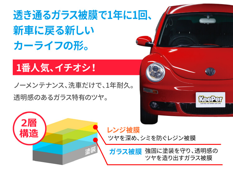 透き通るガラス被膜で1年に1回、新車に戻る新しいカーライフの形。1番人気、イチオシ！ノーメンテナンス、洗車だけで、1年耐久。透明感のあるガラス特有のツヤ。2層構造レジン被膜ツヤを深め、シミを防ぐレジン被膜ガラス被膜強固に塗装を守り、透明感のツヤを造り出すガラス被膜