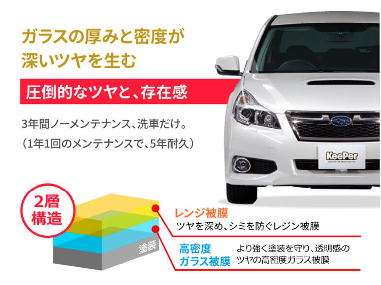 ガラスの厚みと密度が深いツヤを生む圧倒的なツヤと、存在感3年間ノーメンテナンス、洗車だけ。（1年1回のメンテナンスで、5年耐久）2層構造レジン被膜ツヤを深め、シミを防ぐレジン被膜高密度ガラス被膜よく強く塗装を守り、透明感のツヤの高密度ガラス被膜