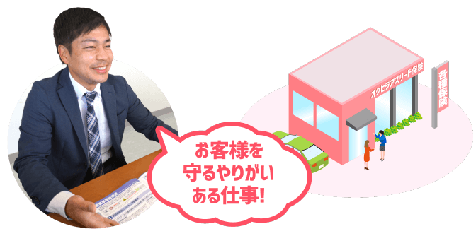 保険事業部の仕事(オクヒラアスリード保険)