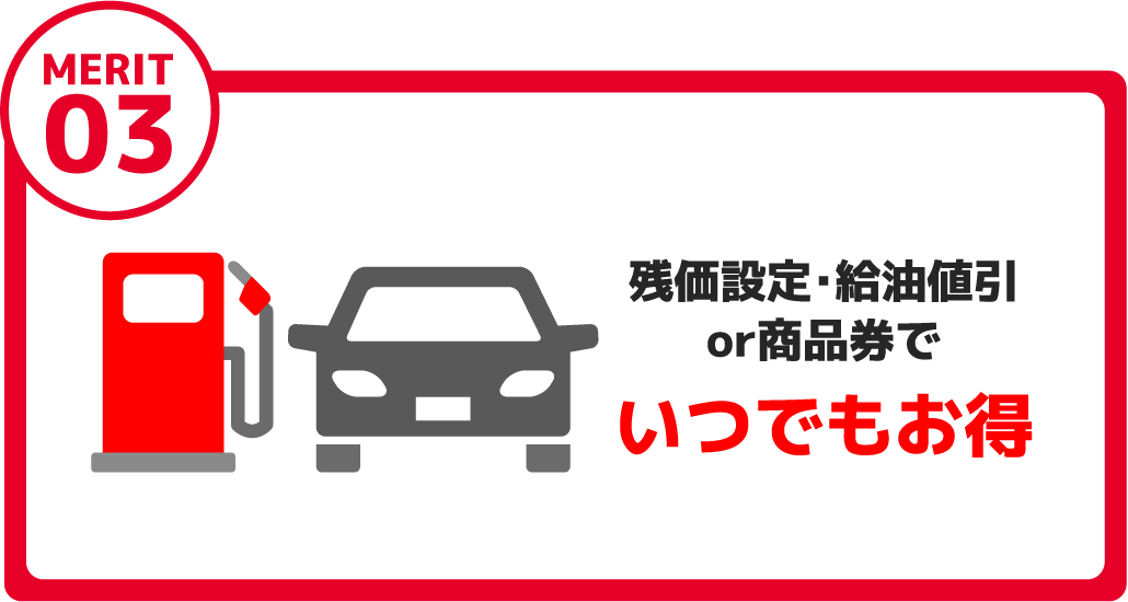 MERIT03残価設定・給油値引or商品券でいつでもお得