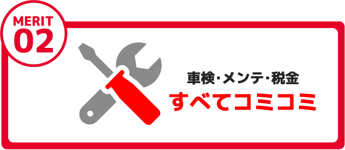 MERIT01支払い額はずーっと定額